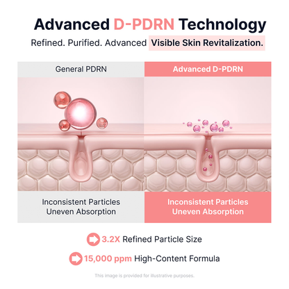 Collagen Peptide Pink PDRN Glow Intensive Ampoule