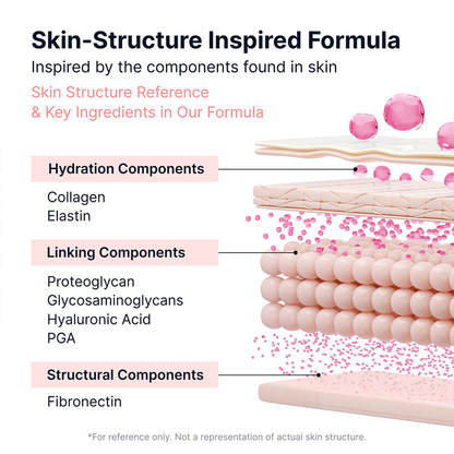 Collagen Peptide Pink PDRN Glow Intensive Ampoule